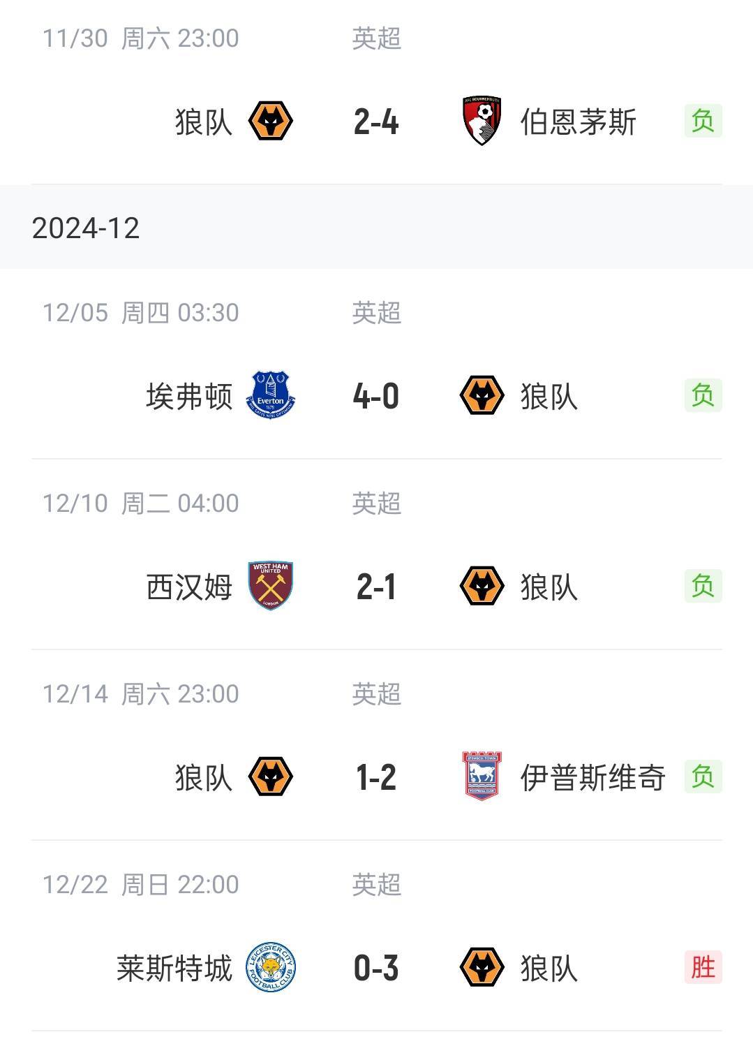 开云体育官方网站-曼联底蕴不输，小组出局压力倍增的简单介绍