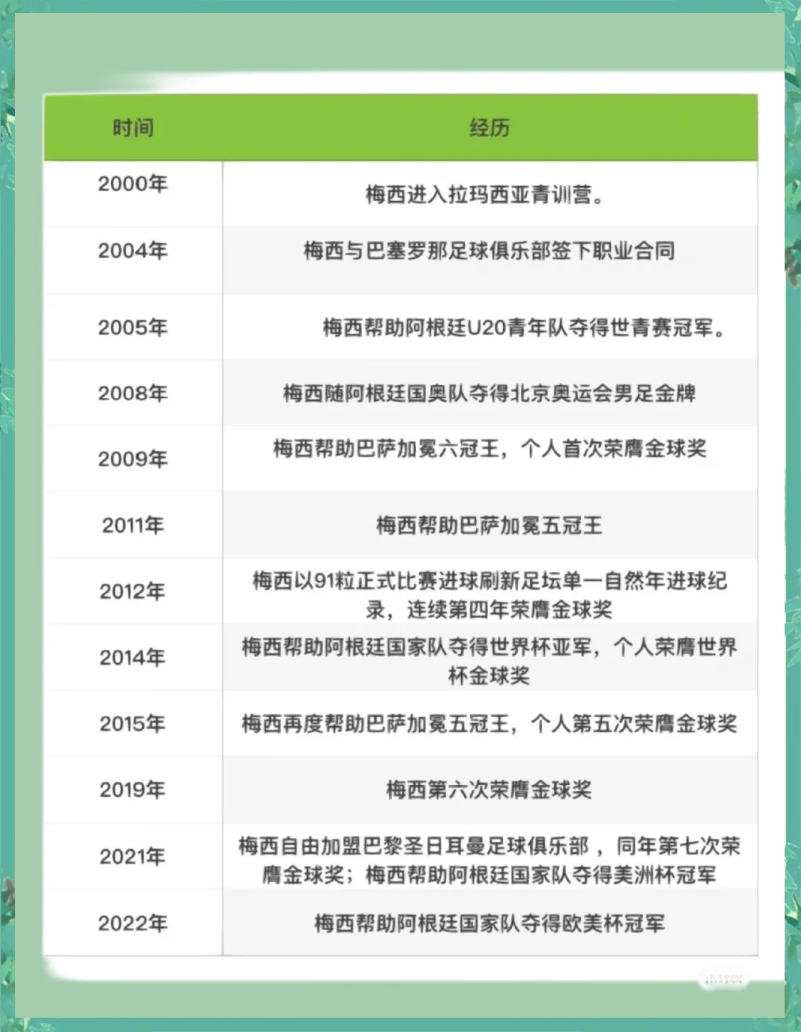 开云体育官网-关于阿根廷运动员团结一心，以团队力量赢得胜利的信息