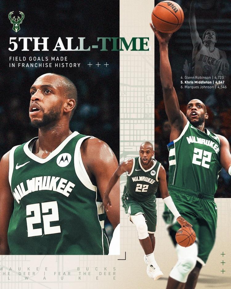 雄鹿击败奇才,米德尔顿砍下32分 雄鹿击败奇才,米德尔顿砍下32分