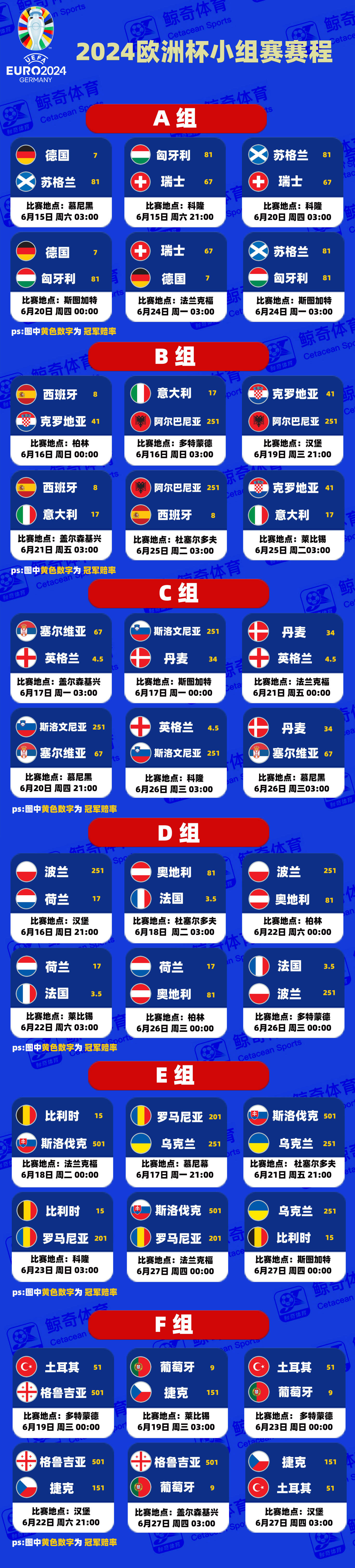 开云体育下载-欧洲杯赛程公布,焦点大战一触即发