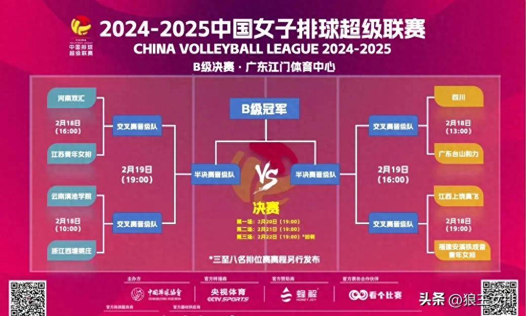 神仙对局!排球比赛过程堪比大片 神仙对局!排球比赛过程堪比大片